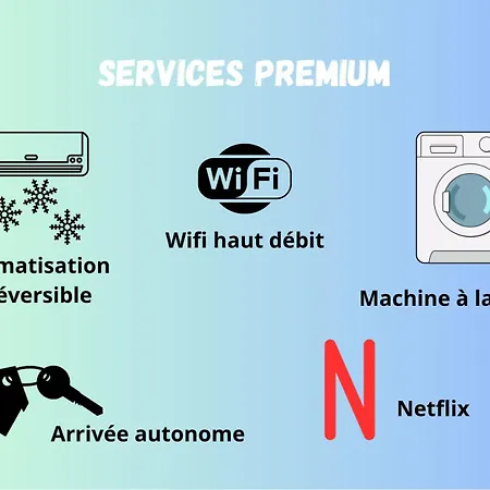 Apartament Le Nimois Clim, Netflix, Cocon Cosy Proche Du Centre